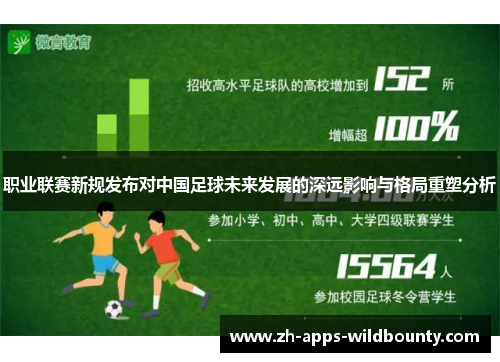 职业联赛新规发布对中国足球未来发展的深远影响与格局重塑分析 职业联赛新规发布对中国足球未来发展的深远影响与格局重塑分析