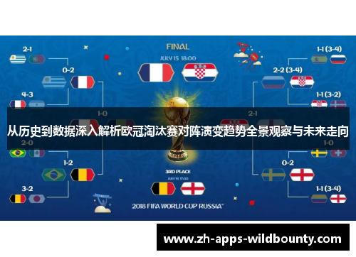 从历史到数据深入解析欧冠淘汰赛对阵演变趋势全景观察与未来走向