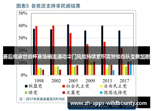 赛后观察世俱杯赛场暗流涌动冷门风险持续累积需警惕各队变数加剧