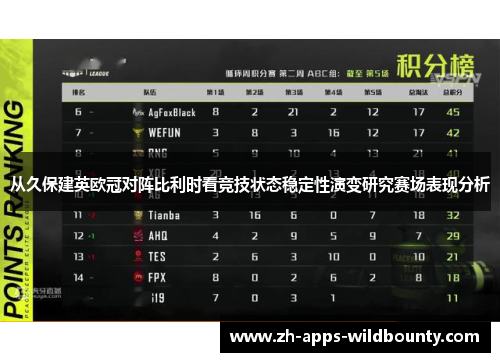 从久保建英欧冠对阵比利时看竞技状态稳定性演变研究赛场表现分析