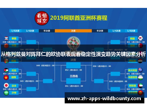 从格列兹曼对阵拜仁的欧协联表现看稳定性演变趋势关键因素分析 从格列兹曼对阵拜仁的欧协联表现看稳定性演变趋势关键因素分析