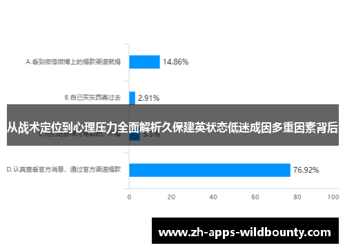 从战术定位到心理压力全面解析久保建英状态低迷成因多重因素背后