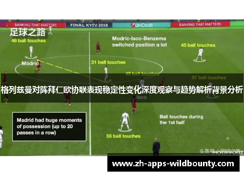 格列兹曼对阵拜仁欧协联表现稳定性变化深度观察与趋势解析背景分析
