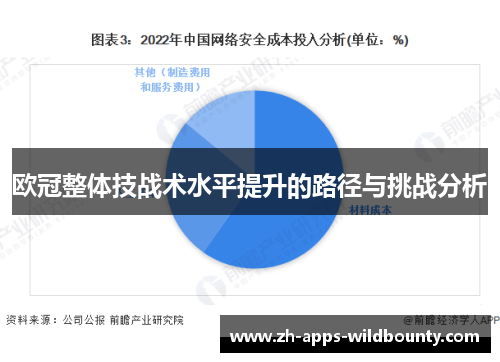 欧冠整体技战术水平提升的路径与挑战分析