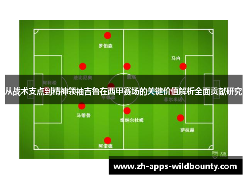 从战术支点到精神领袖吉鲁在西甲赛场的关键价值解析全面贡献研究 从战术支点到精神领袖吉鲁在西甲赛场的关键价值解析全面贡献研究