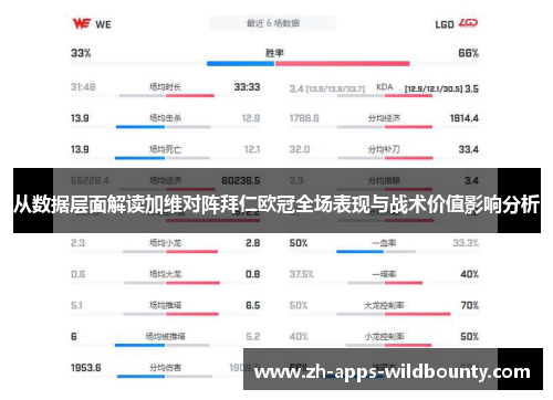 从数据层面解读加维对阵拜仁欧冠全场表现与战术价值影响分析 从数据层面解读加维对阵拜仁欧冠全场表现与战术价值影响分析