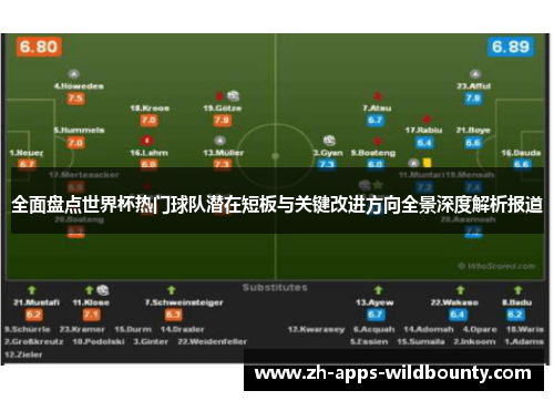 全面盘点世界杯热门球队潜在短板与关键改进方向全景深度解析报道 全面盘点世界杯热门球队潜在短板与关键改进方向全景深度解析报道