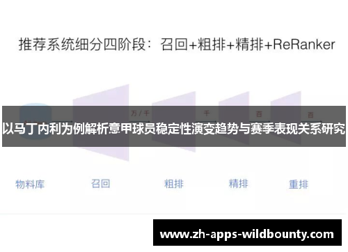 以马丁内利为例解析意甲球员稳定性演变趋势与赛季表现关系研究 以马丁内利为例解析意甲球员稳定性演变趋势与赛季表现关系研究