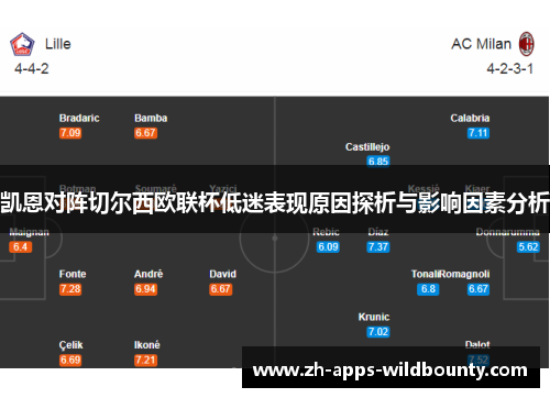 凯恩对阵切尔西欧联杯低迷表现原因探析与影响因素分析 凯恩对阵切尔西欧联杯低迷表现原因探析与影响因素分析