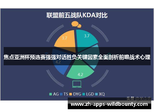 焦点亚洲杯预选赛强强对话胜负关键因素全面剖析前瞻战术心理